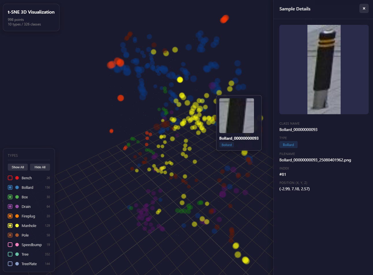 Vision Lab — See Beyond the Image